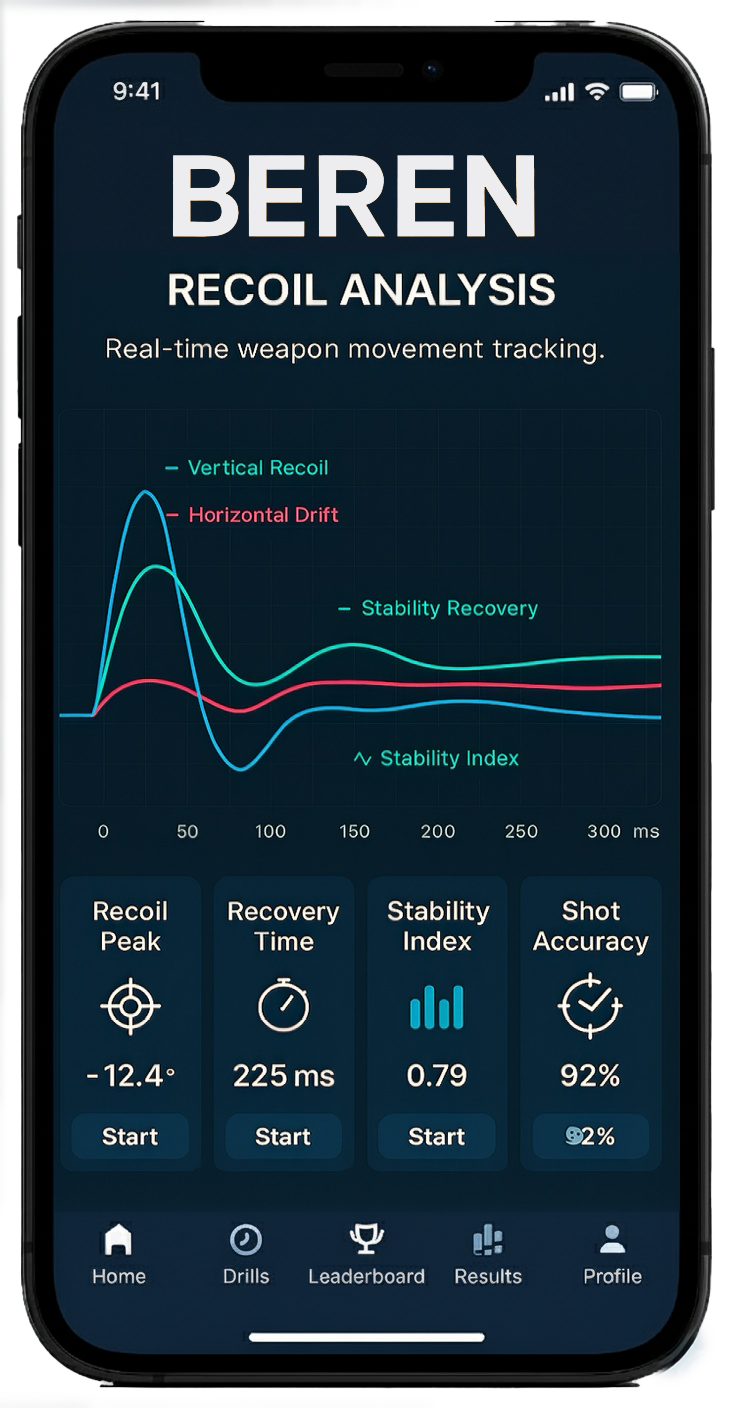 Anlık atış analizi ve performans değerlendirmesi - shooting analysis